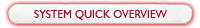 Sales Magic Quick Overview